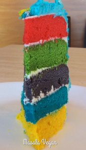 Vegan Rainbow Birthday Cake
